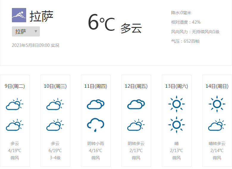 班驮最新天气预报