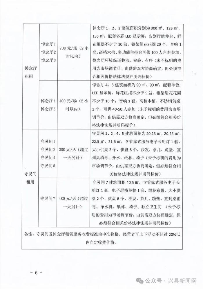 西城区殡葬事业单位最新发展规划概览