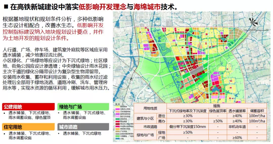 西十里社区居委会最新发展规划