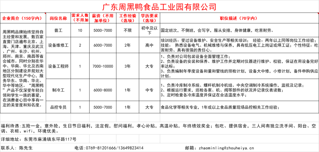 克杂达村最新招聘信息概览