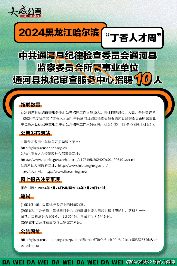 辽源市市质量技术监督局最新招聘信息概览