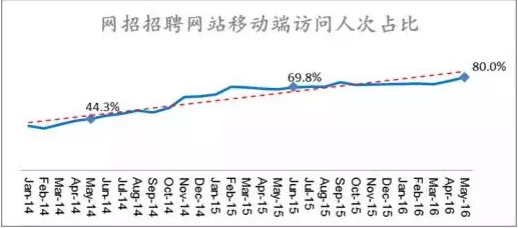 乌马河区殡葬事业单位最新招聘信息及行业趋势分析