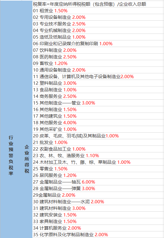 夹津口镇最新天气预报