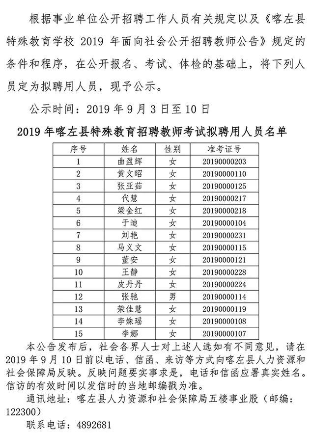 梨树区特殊教育事业单位最新招聘信息及解读