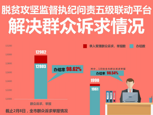 昆明市市联动中心最新招聘信息详解