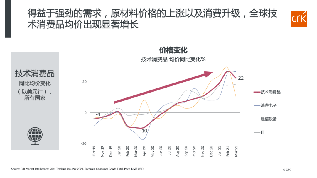 第1345页