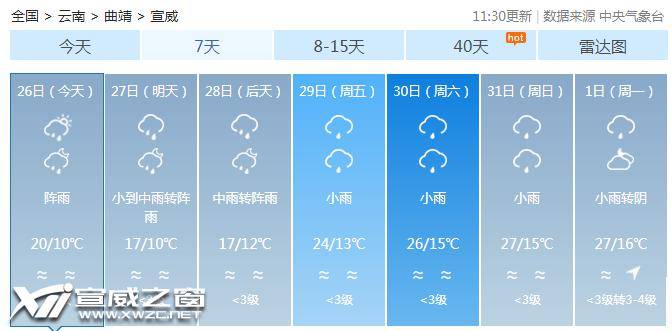 龙村最新天气预报