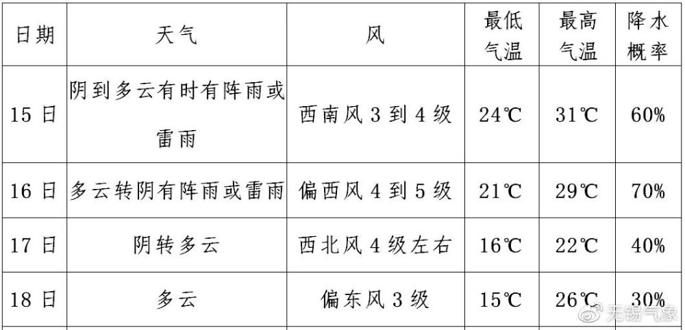 技术咨询 第164页