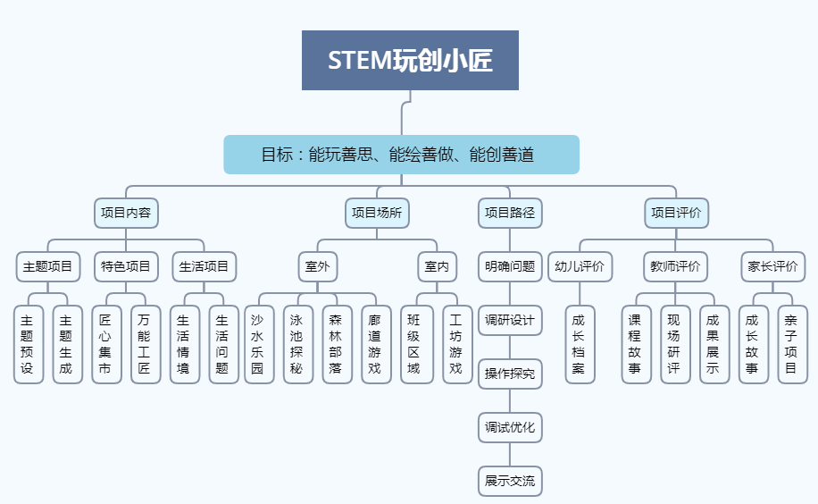 辛集市卫生健康局最新项目，推动健康城市建设的崭新篇章