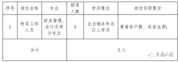 全车改装套件 第167页