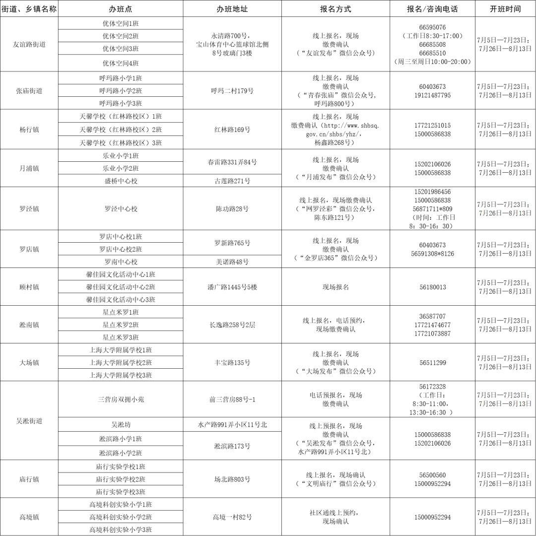 青白江区初中最新招聘信息详解