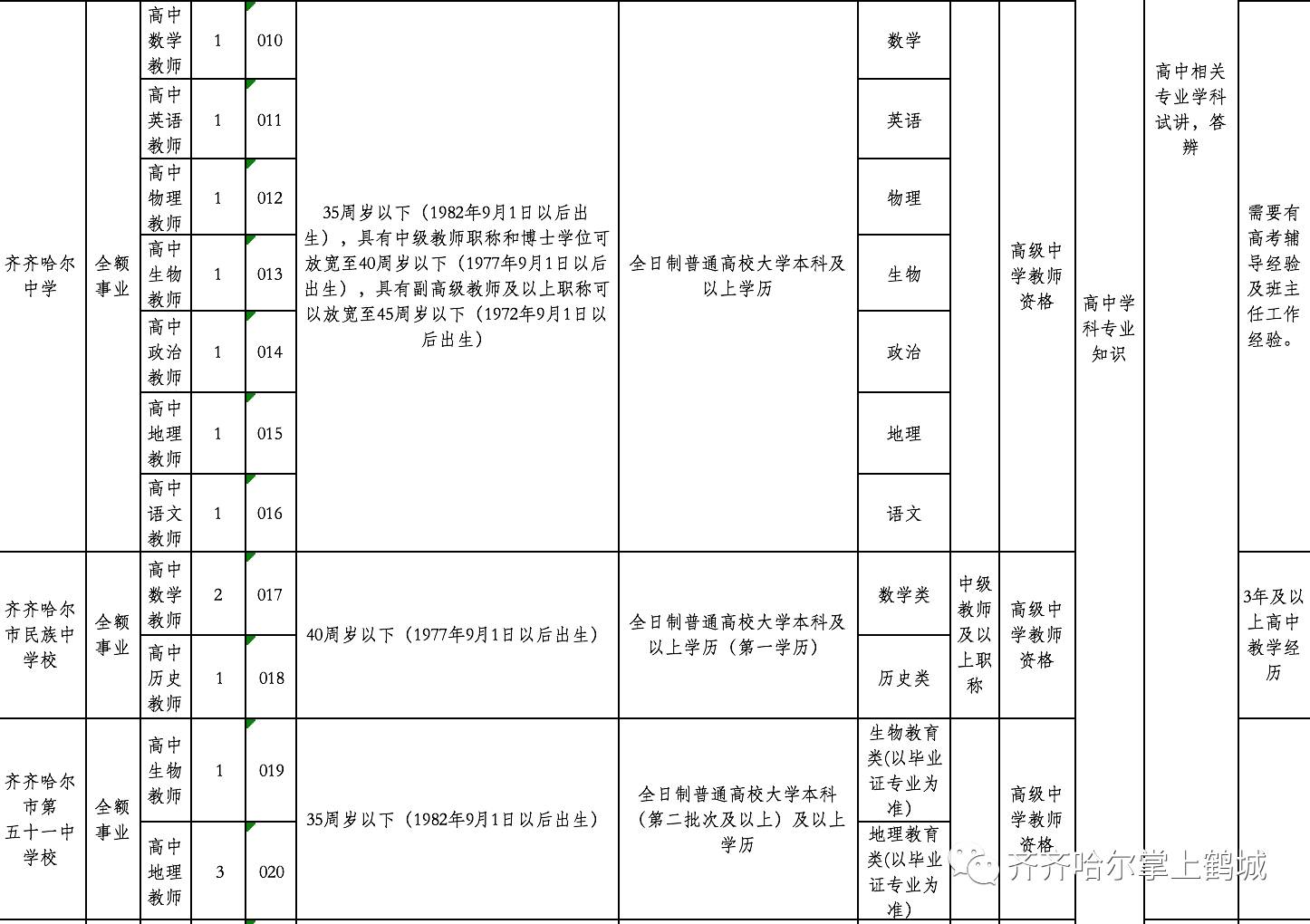 兴文县级托养福利事业单位的最新动态与进展