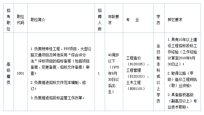 淇滨区统计局最新发展规划