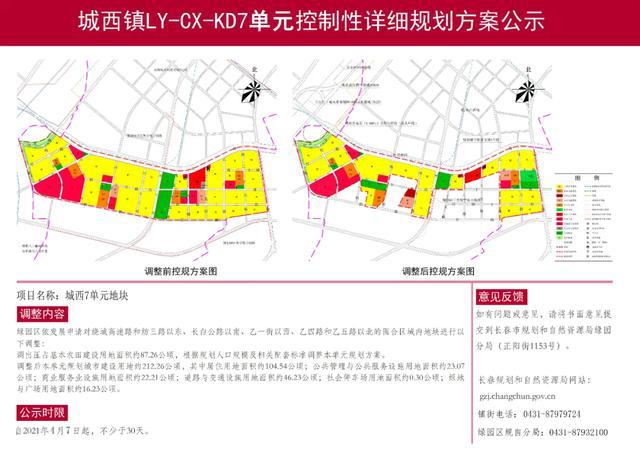 枫林路街道最新发展规划