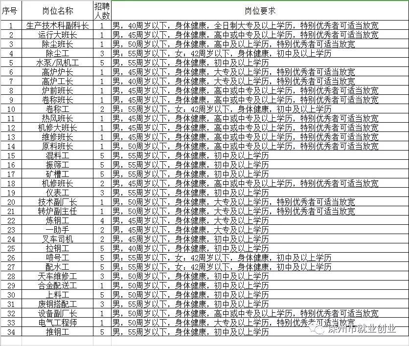 美溪区初中最新招聘信息及其相关内容探讨