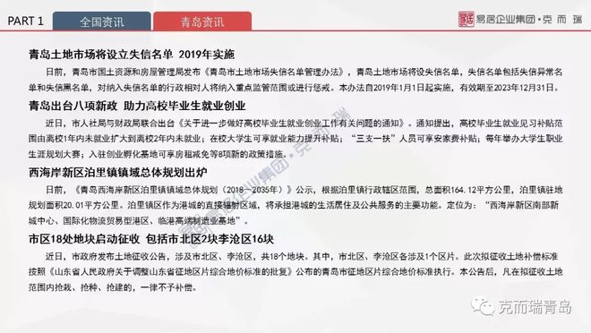 青岛市房产管理局最新招聘信息概览