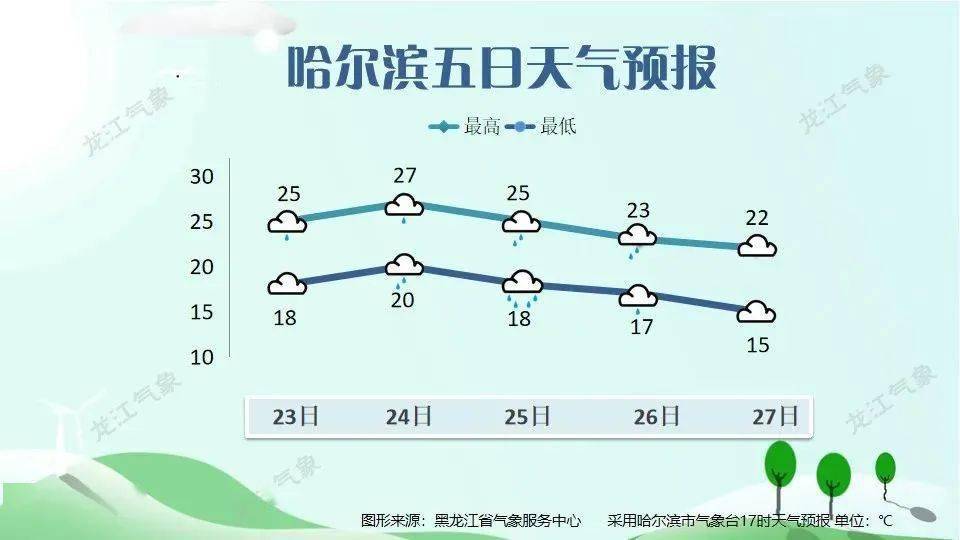 松江区石湖荡镇 第151页