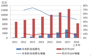 丰城市统计局最新发展规划，迈向数据驱动的未来之路