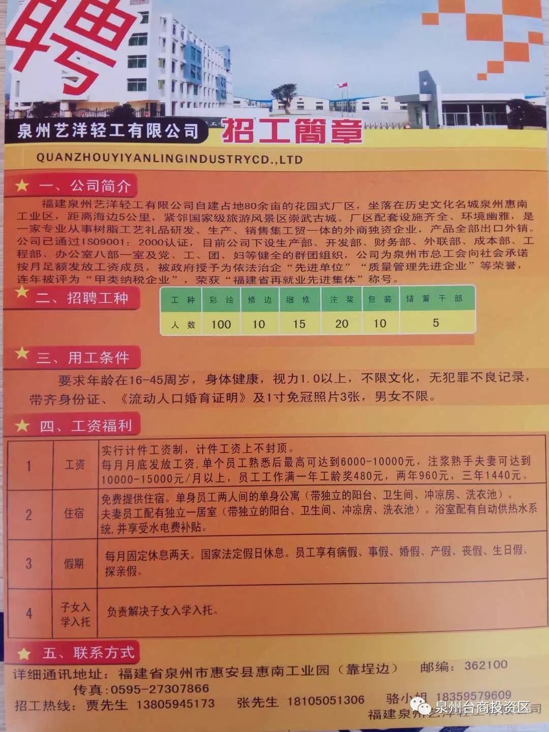 技术开发 第143页