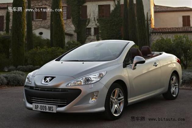 标致308 CC（进口）最新价格概览