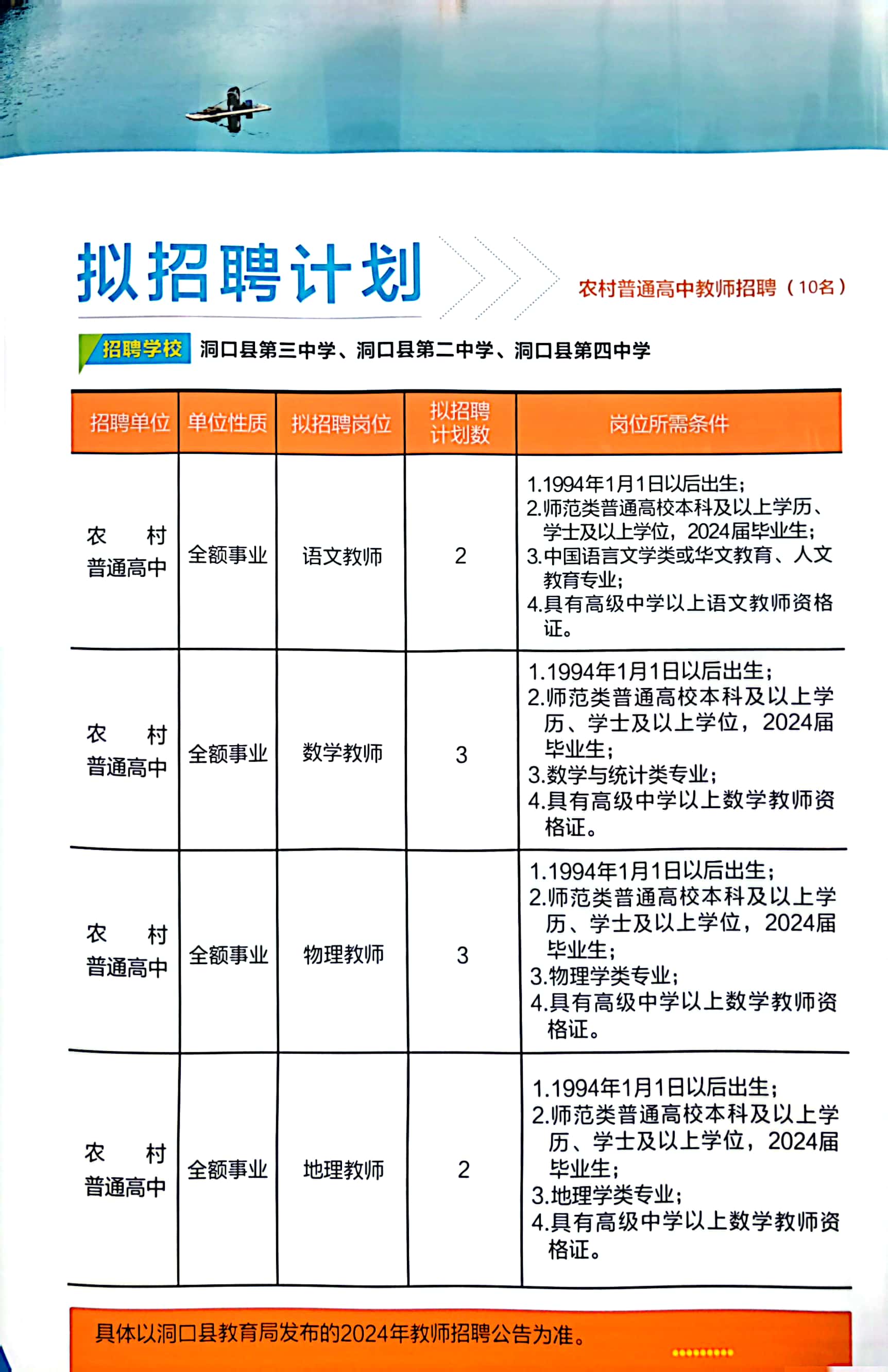 横口乡最新招聘信息概览