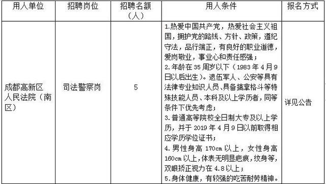 石棉县托养福利事业单位最新发展规划