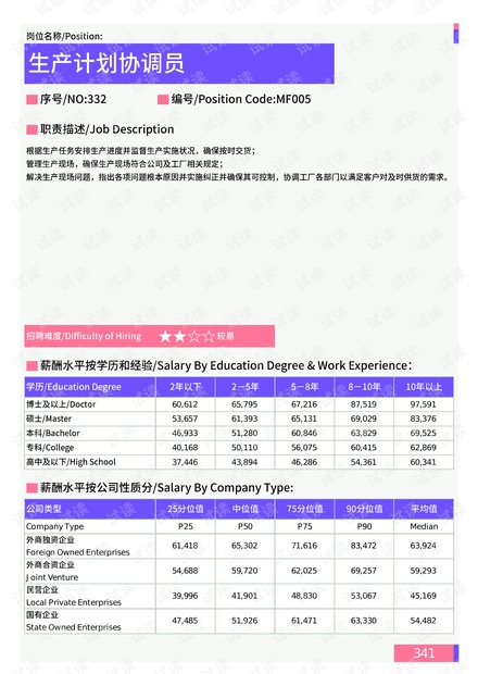 双牌县应急管理局最新发展规划