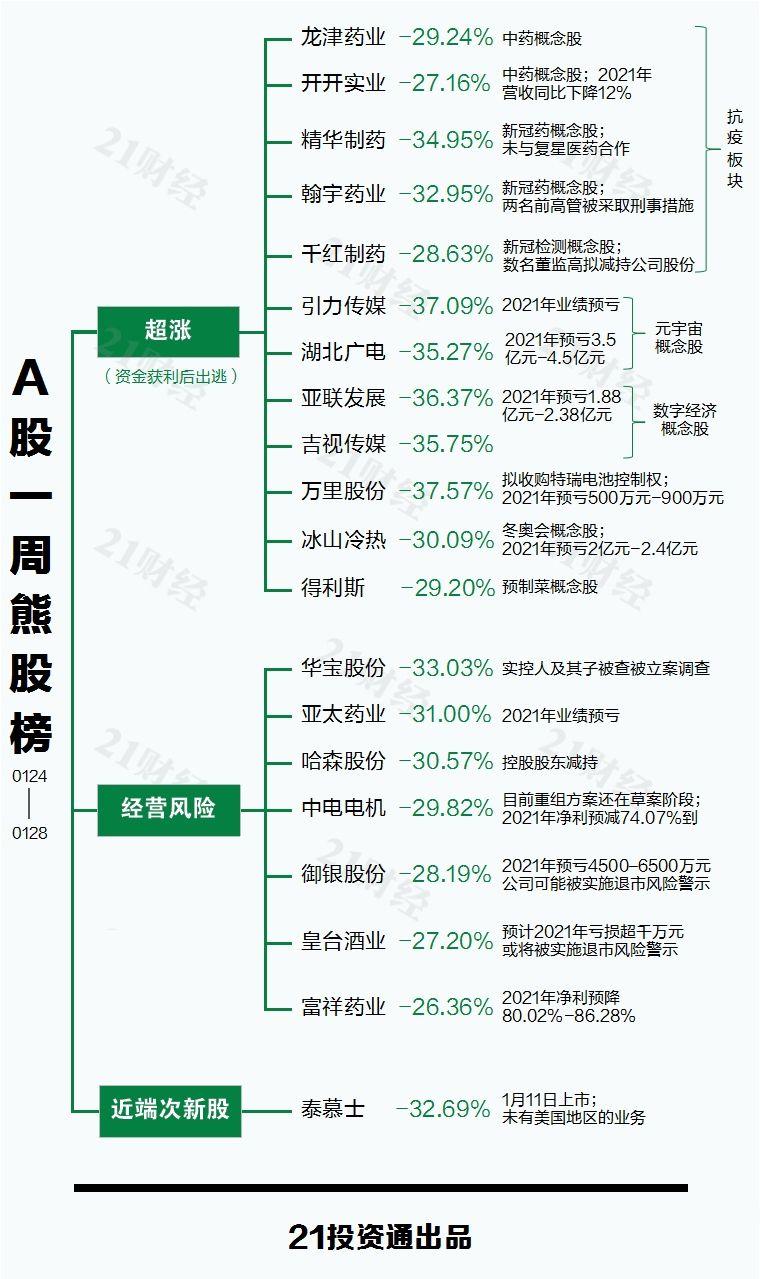 当周街道办事处最新领导及其工作展望