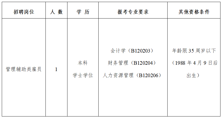 海珠区财政局最新招聘信息详解