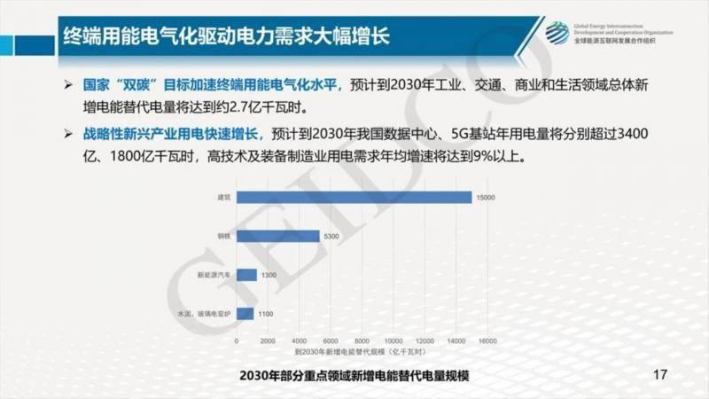 北海市市地方志编撰办公室最新发展规划