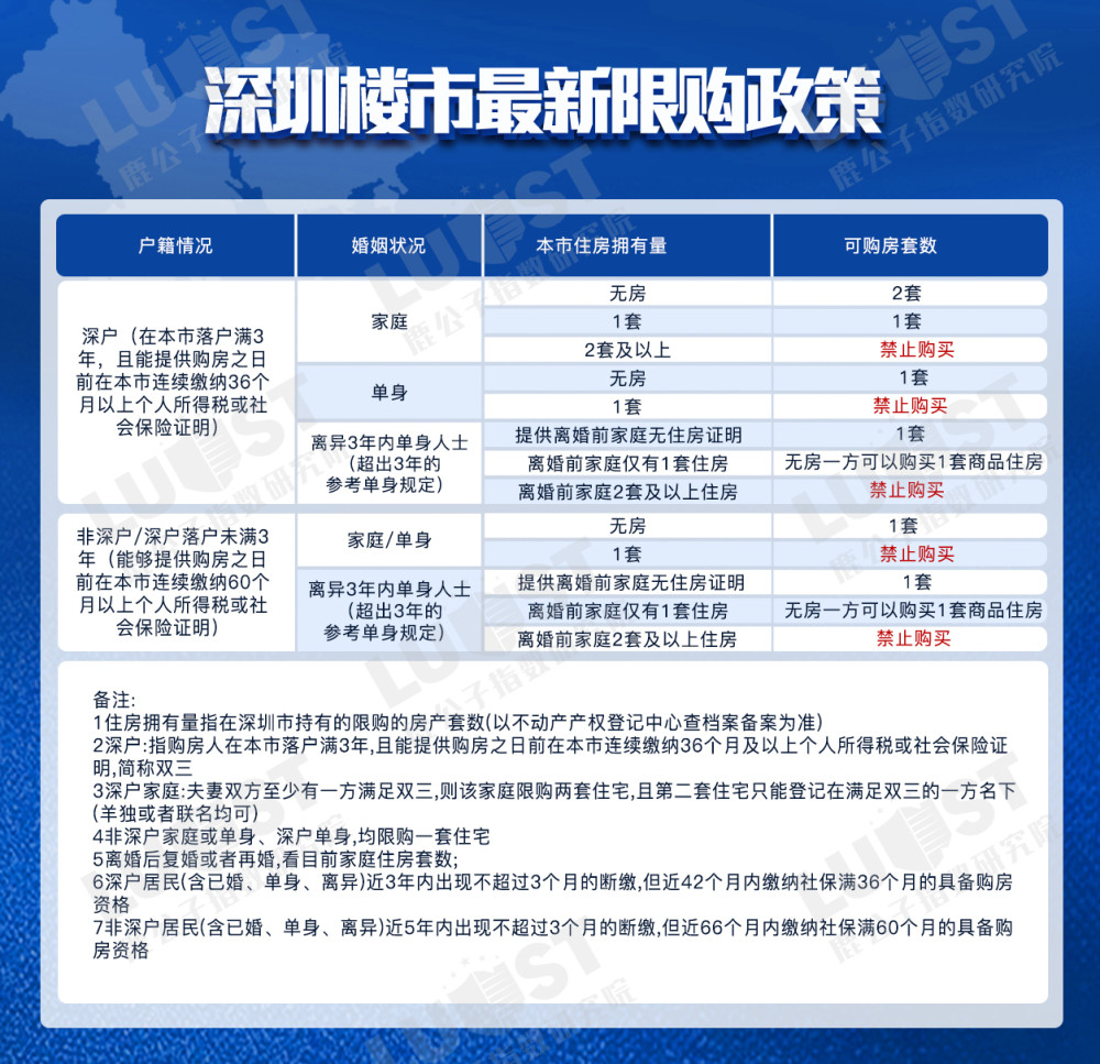 必背镇最新招聘信息概览