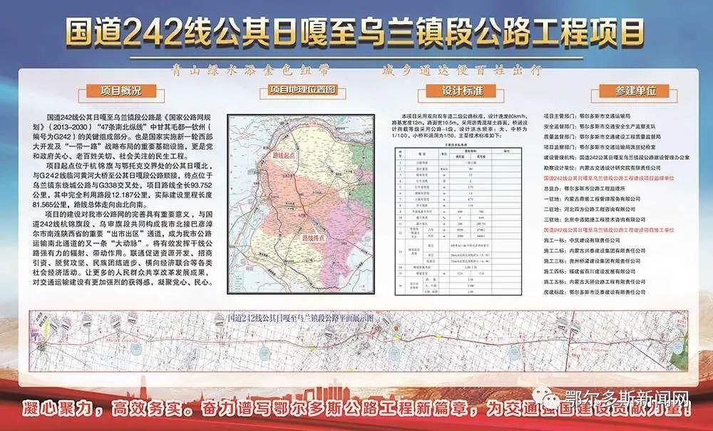 舒兰市级公路维护监理事业单位最新发展规划