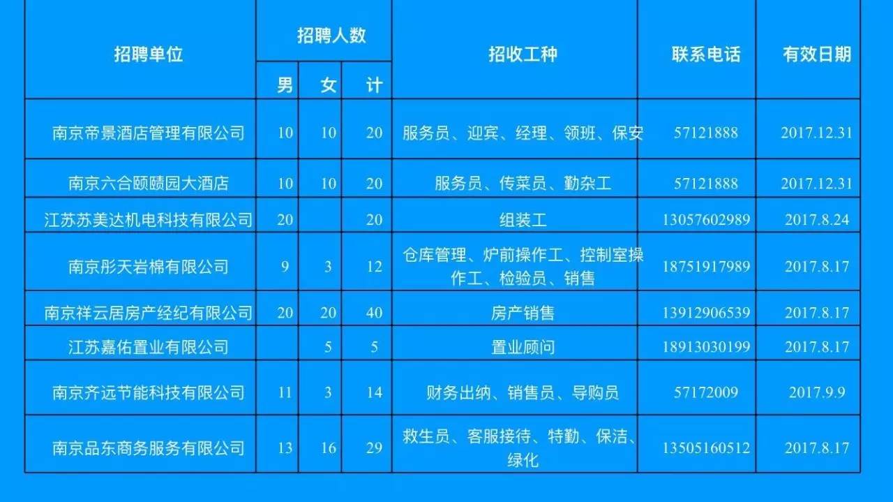 南靖县级公路维护监理事业单位最新招聘信息概述及招聘细节分析