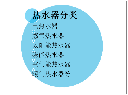 伍德最新价格动态及其市场影响分析