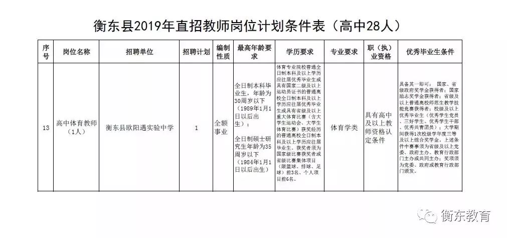 兴化市特殊教育事业单位最新项目进展及其影响