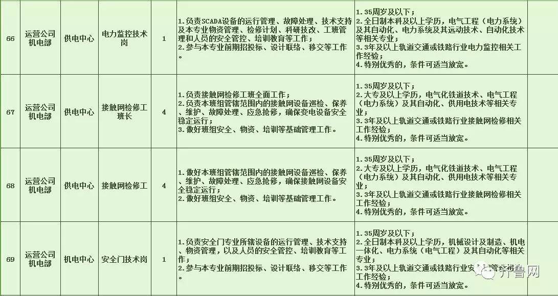 什邡市特殊教育事业单位最新项目进展及其影响