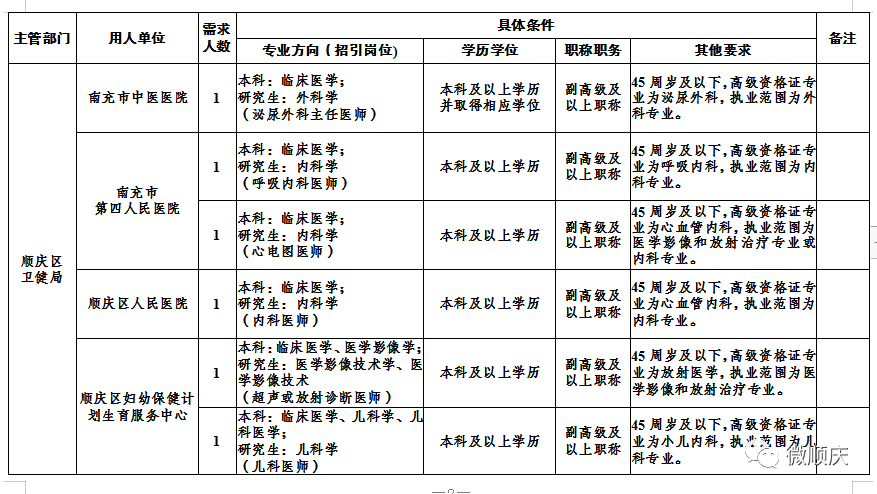 玄武区级公路维护监理事业单位人事任命动态及影响分析