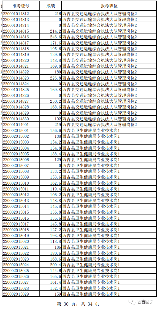 西吉县级公路维护监理事业单位的最新动态与成就