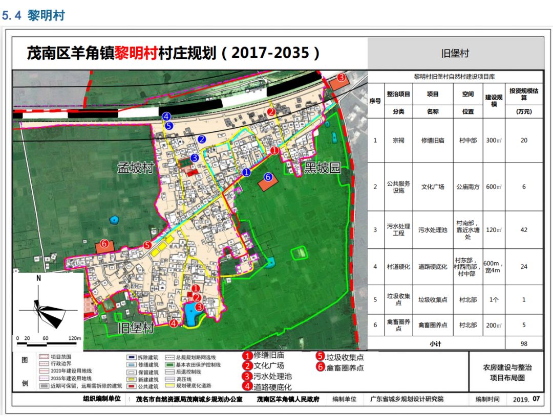 差那村最新发展规划