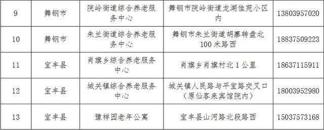 双塔区级托养福利事业单位最新项目探究