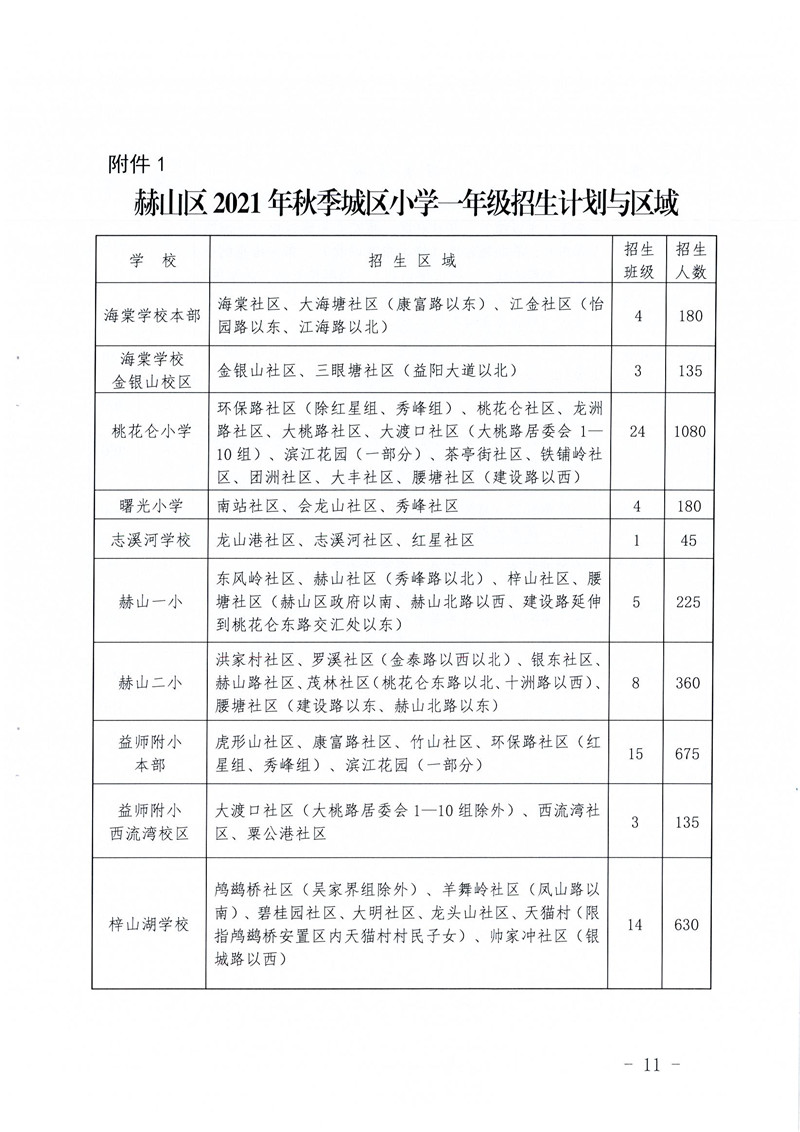 赫山区特殊教育事业单位最新发展规划