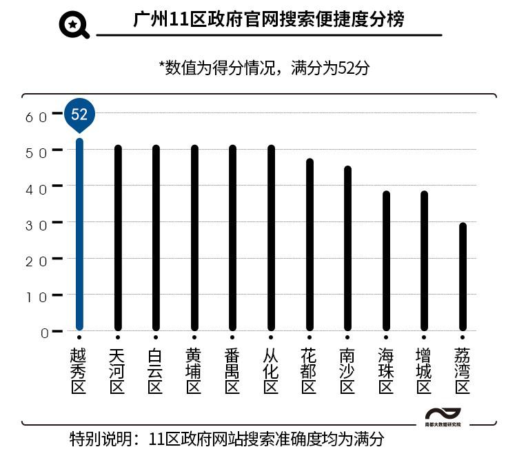 南沙区水利局最新招聘信息详解