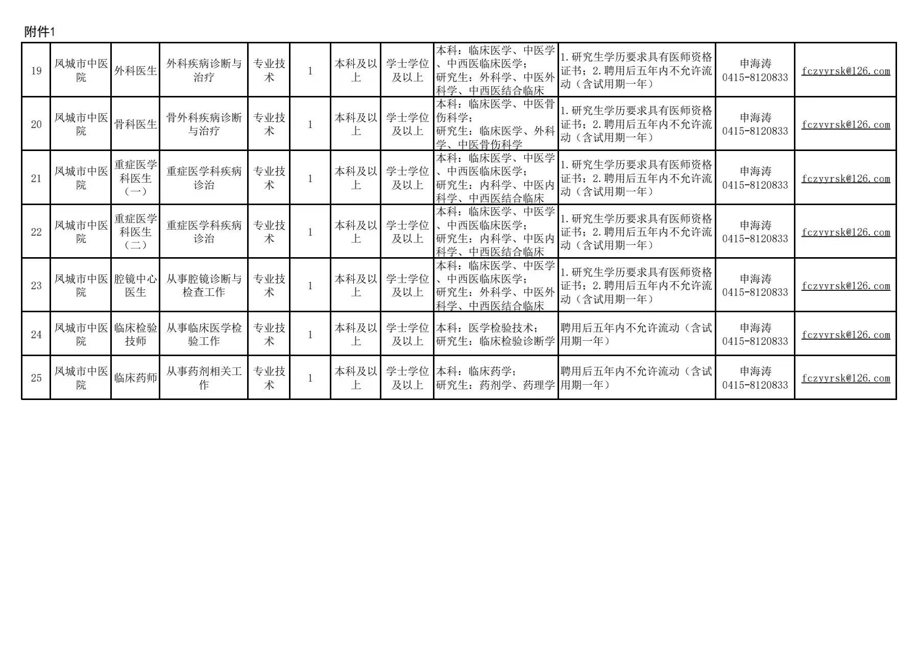 桦川县文化局最新招聘信息及招聘动态