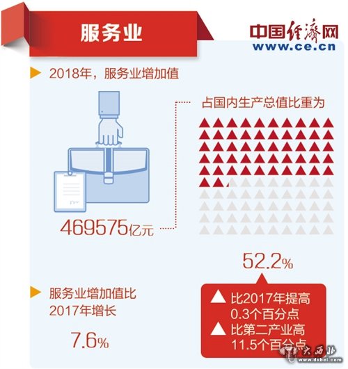 天津市统计局最新人事任命，推动统计事业迈向新高度