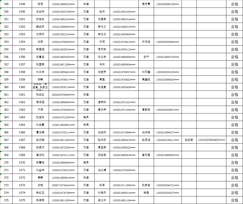 技术咨询 第130页