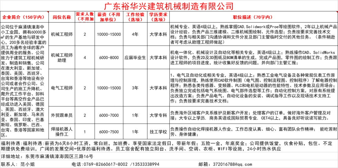 吴塬村委会最新招聘信息概览