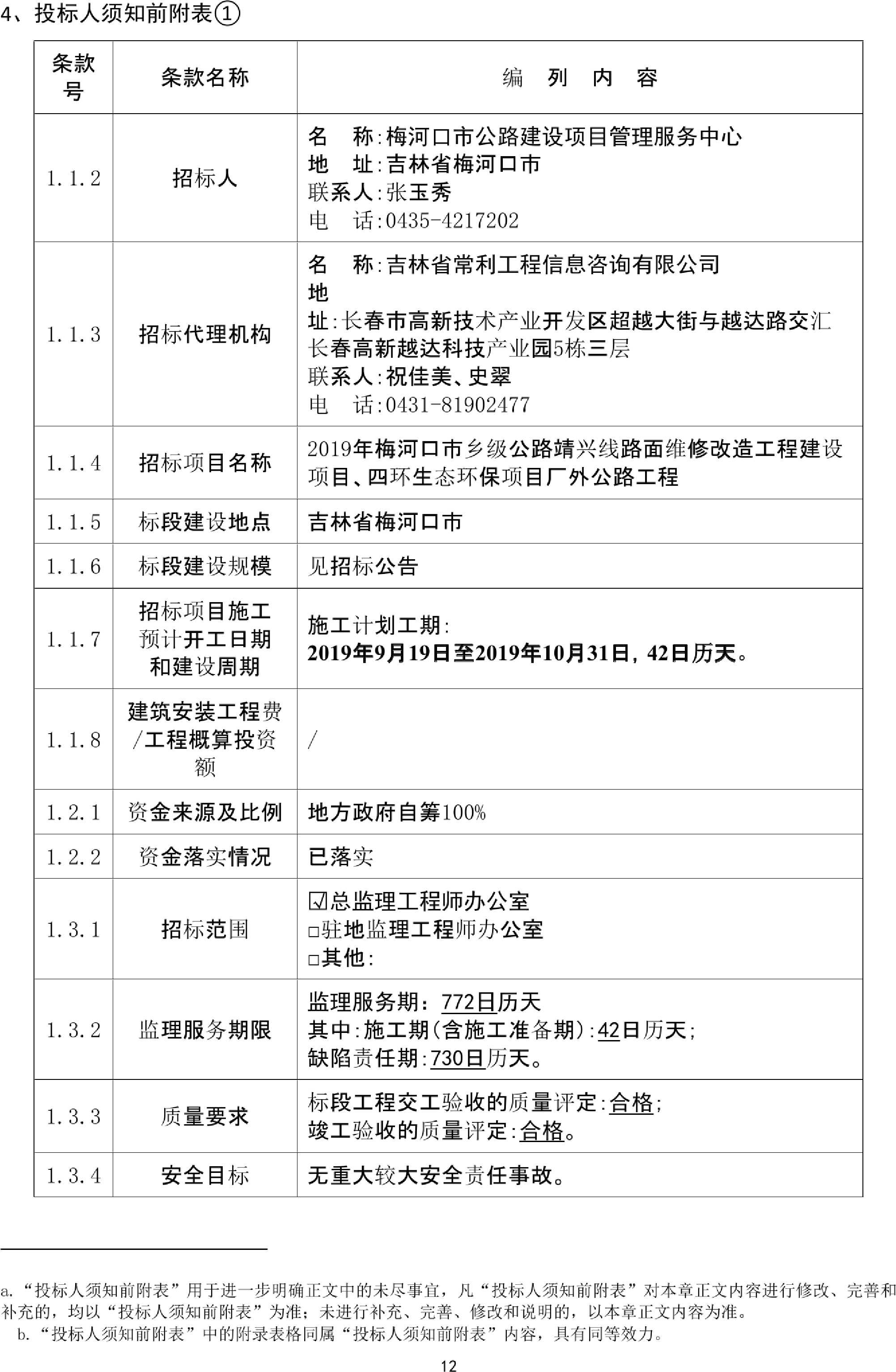 刚察县级公路维护监理事业单位最新发展规划