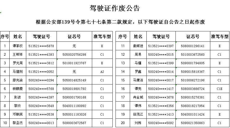 松江区石湖荡镇 第123页