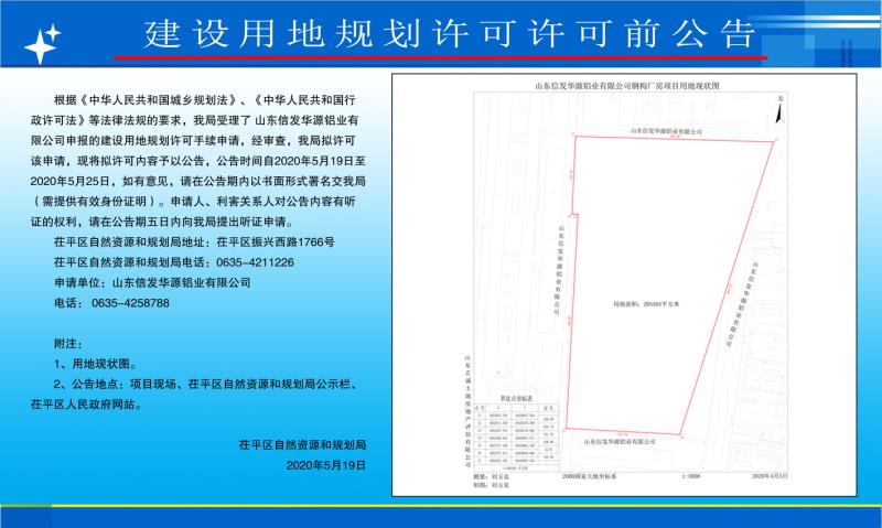 顺河回族区自然资源和规划局最新项目概览