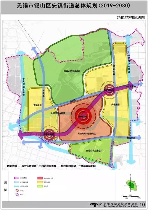 荆各庄街道办事处最新发展规划展望